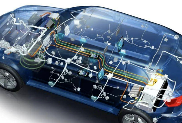 重型汽車(chē)零部件制造成本控制策略
